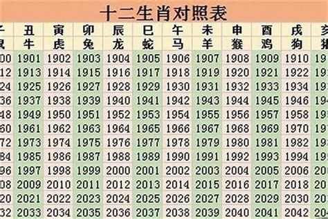 1967生肖|1967出生属什么生肖查询，1967多大年龄，1967今年几岁